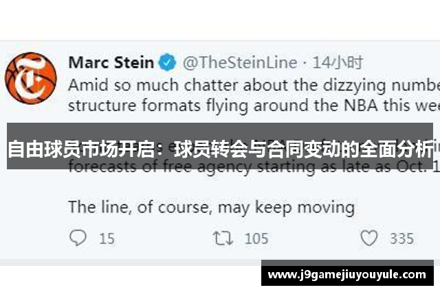 自由球员市场开启：球员转会与合同变动的全面分析